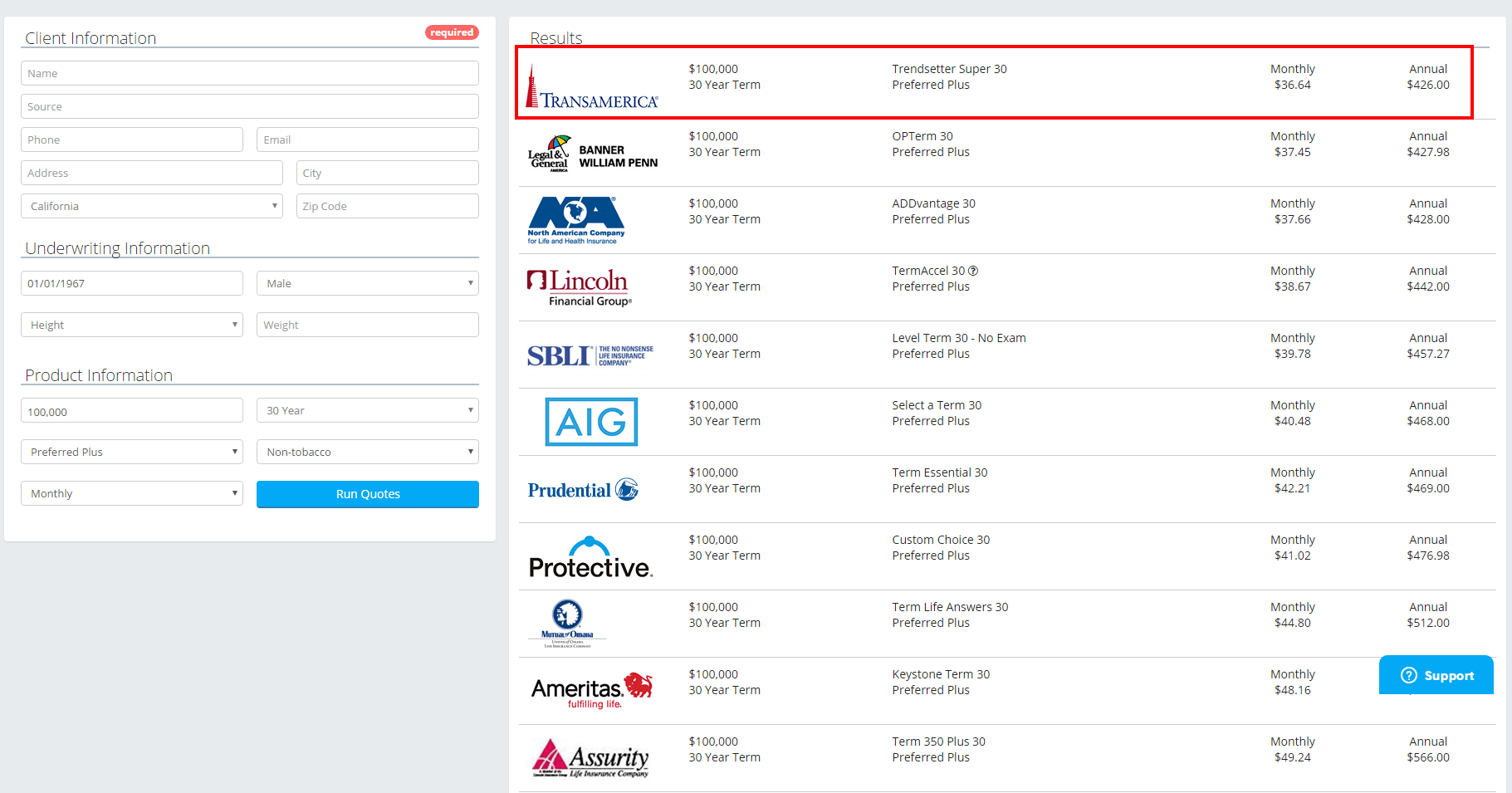 An In Depth Review Of Aarp Life Insurance Company Sample Rates