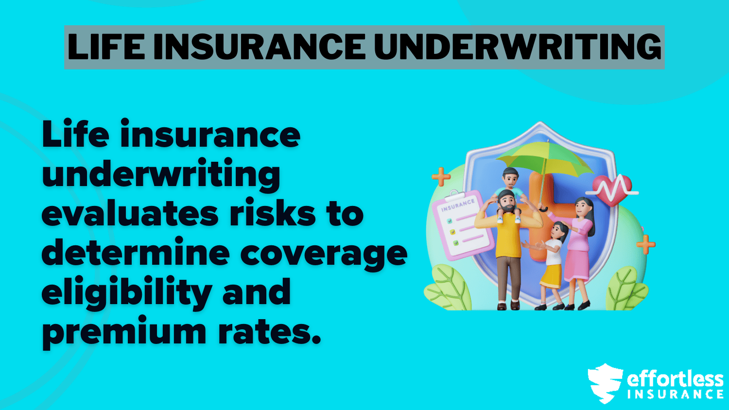 Best Life Insurance for Overweight Individuals: Life Insurance Underwriting Definition Card