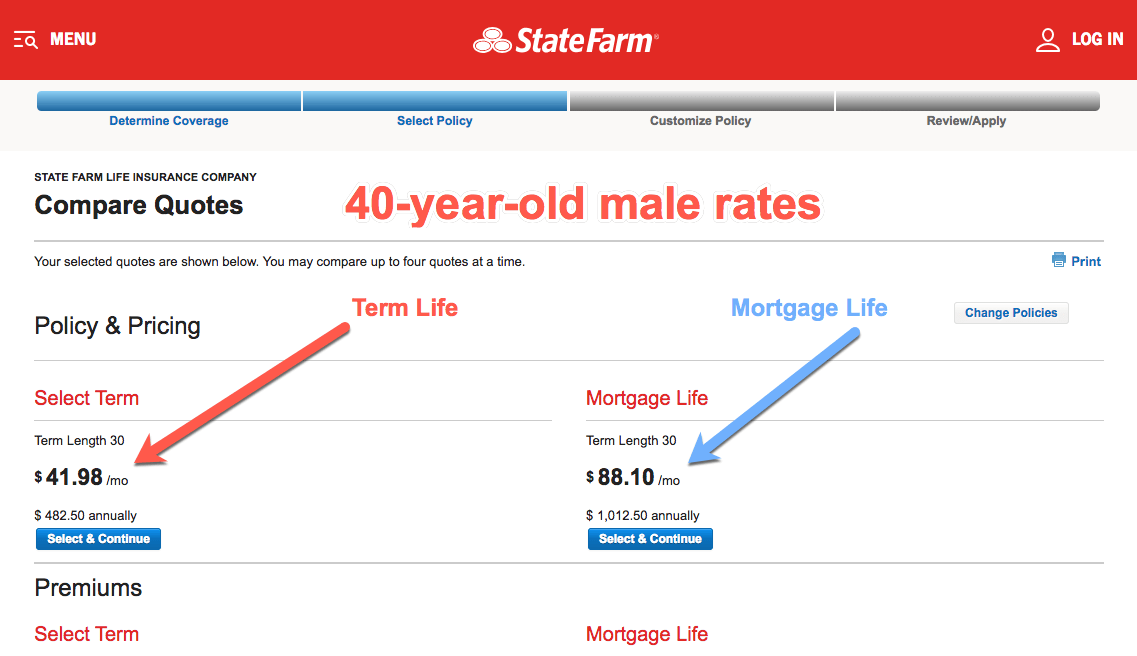 term life vs mortgage rates